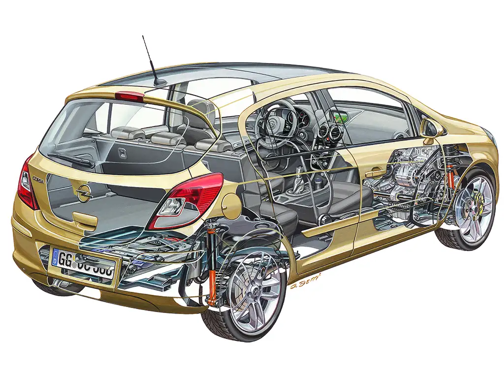 Opel Corsa Opel Corsa